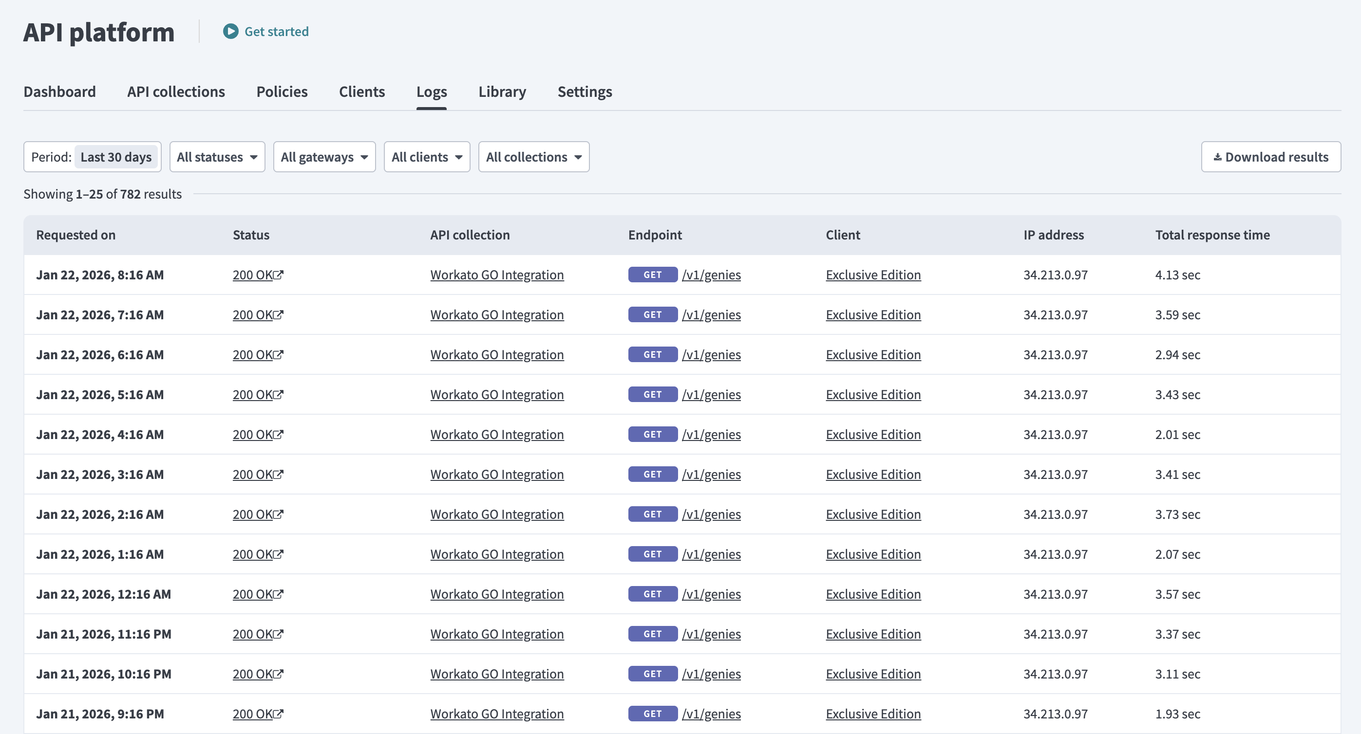 API logs