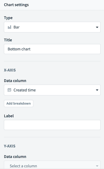 Chart settings