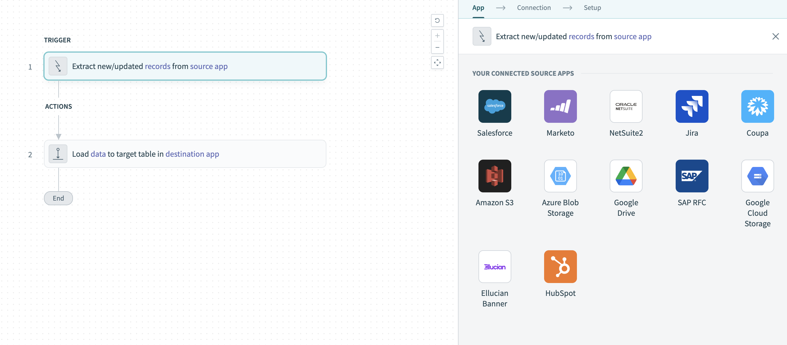 Choose Salesforce