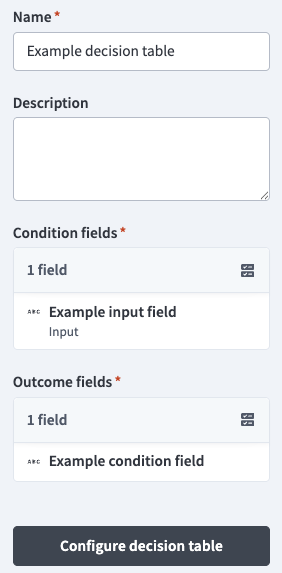 Decision model node configuration