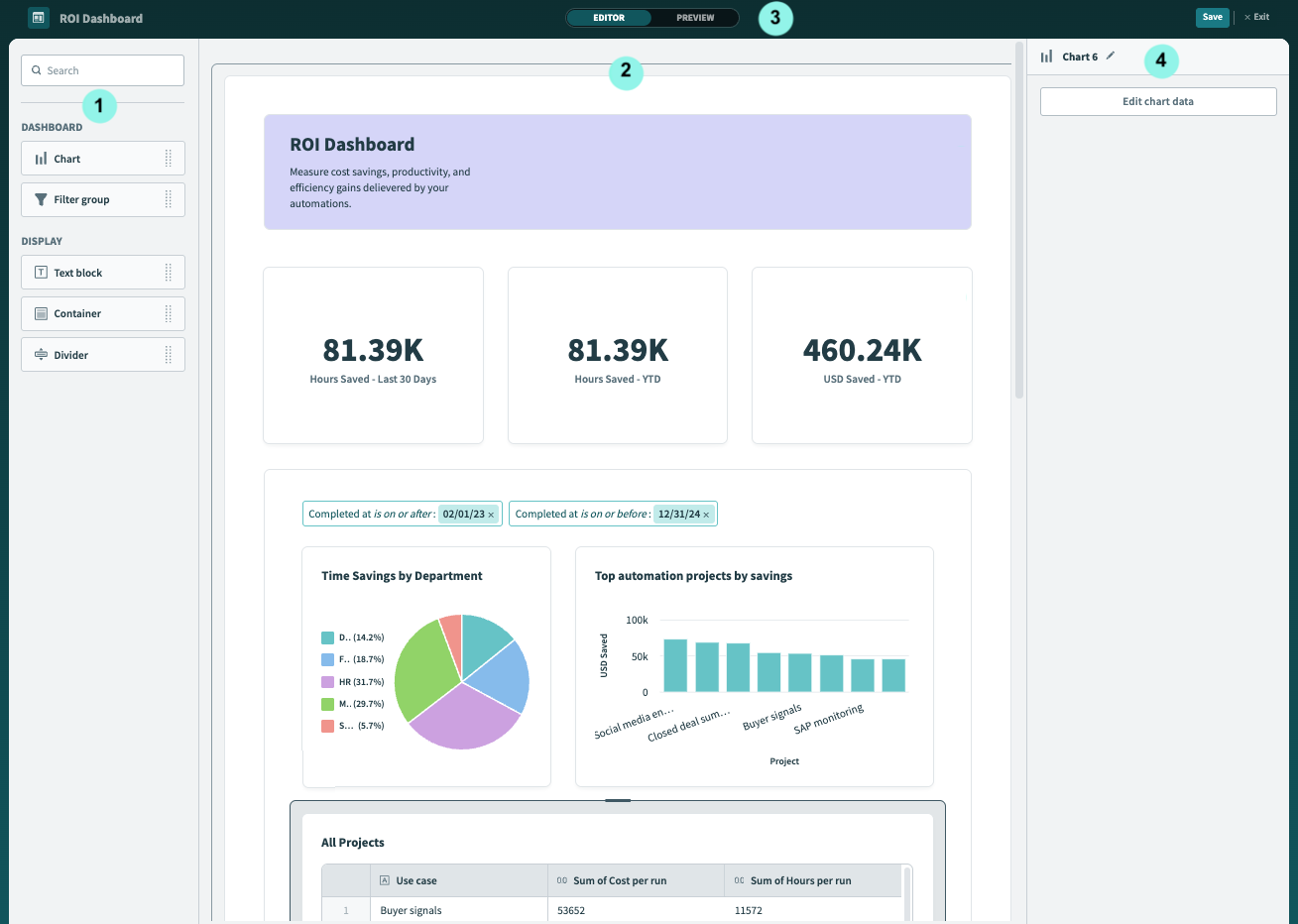 Insights homepage