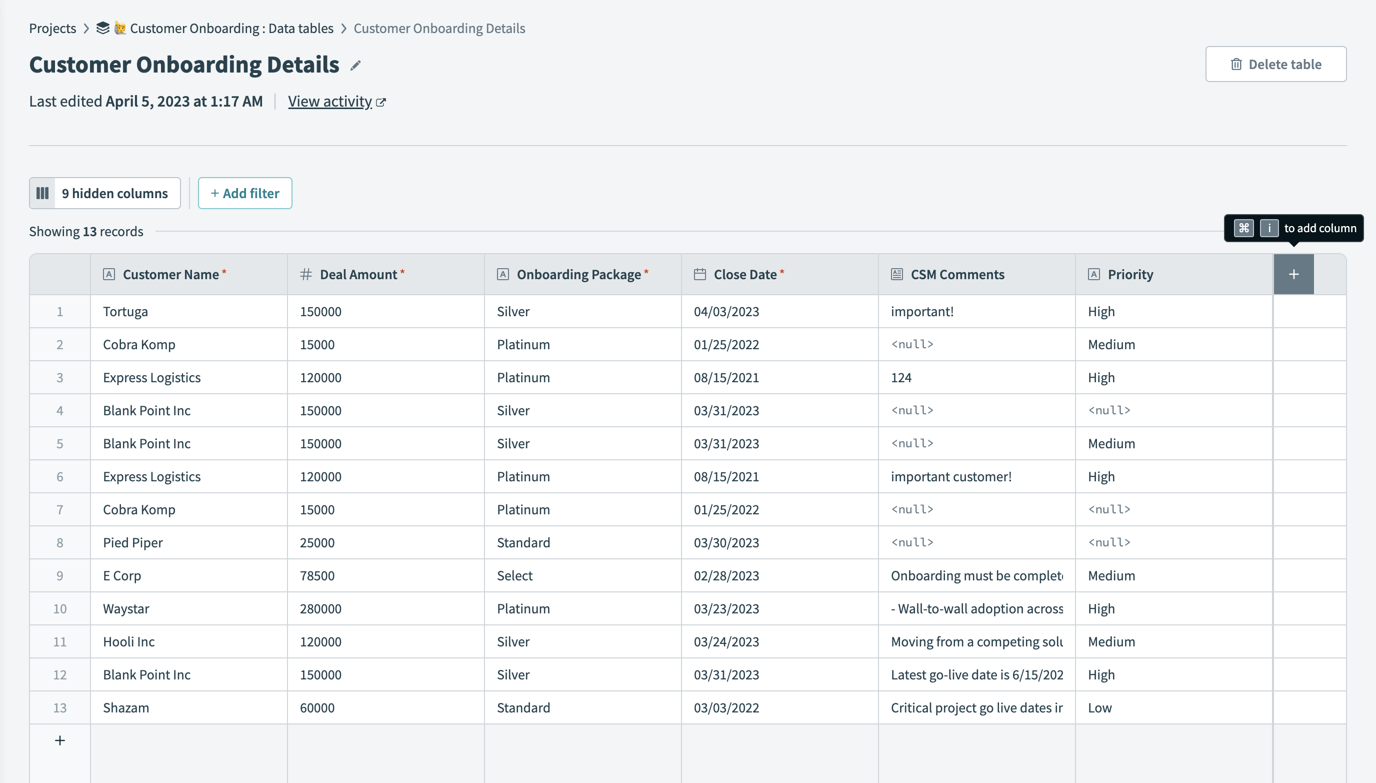 Data tables