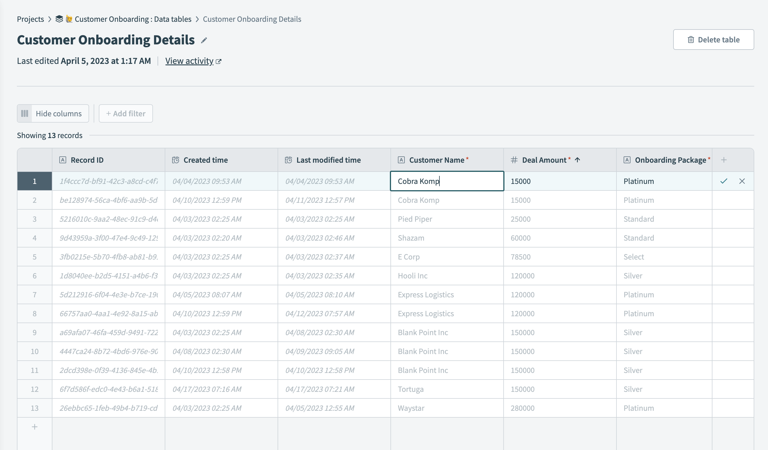 Data tables