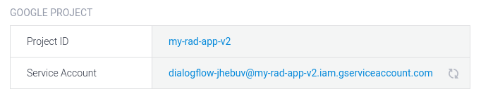 Google Service Account