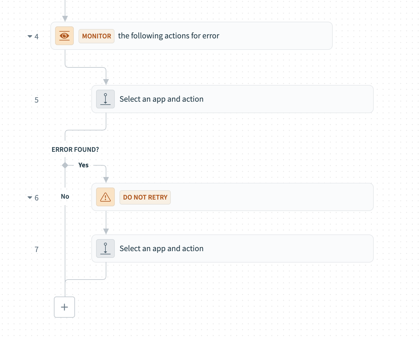 Handle errors step