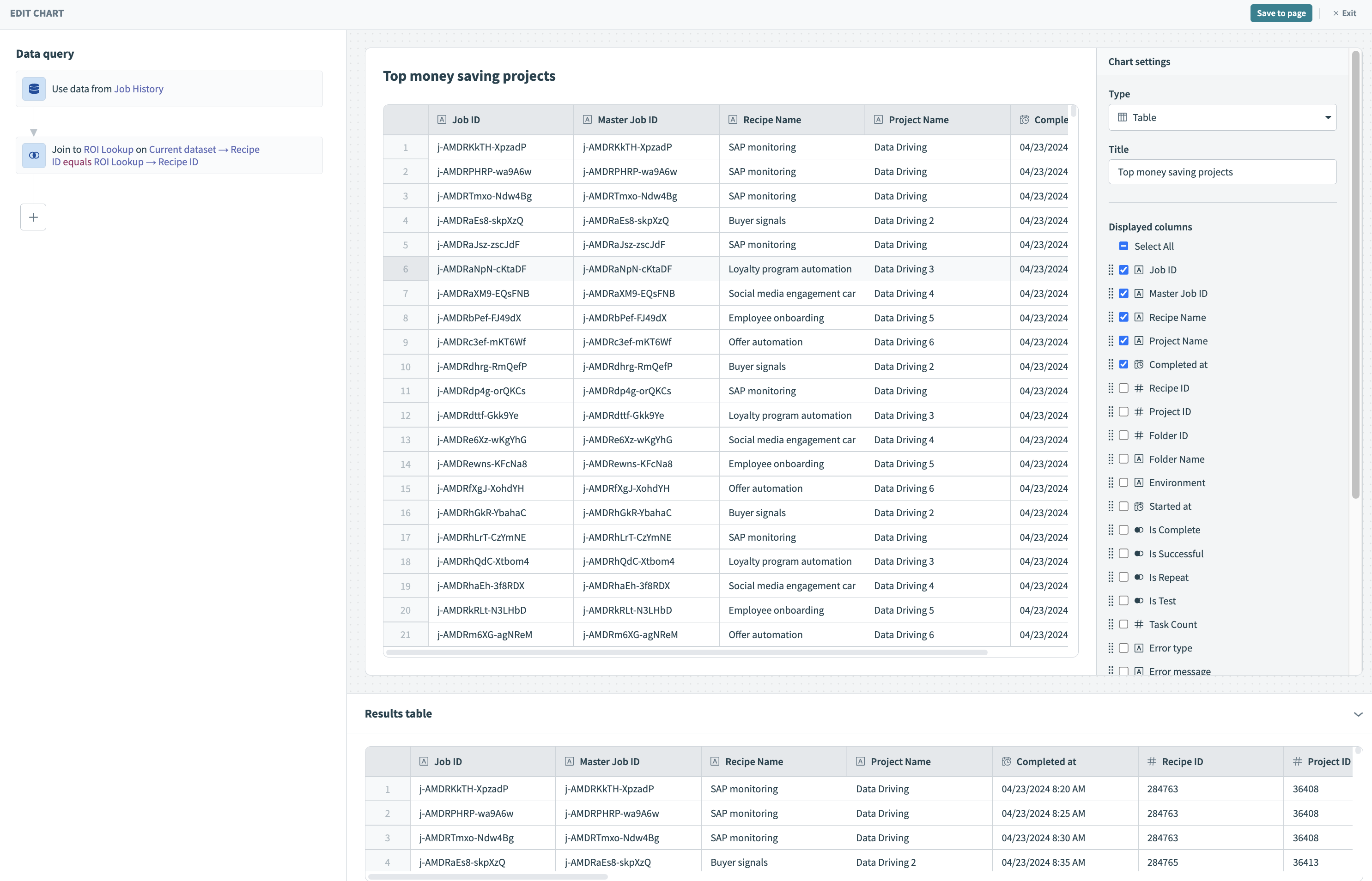 View the results table