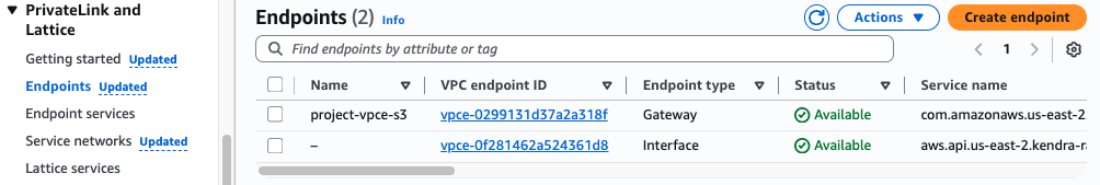 The AWS console Endpoints page