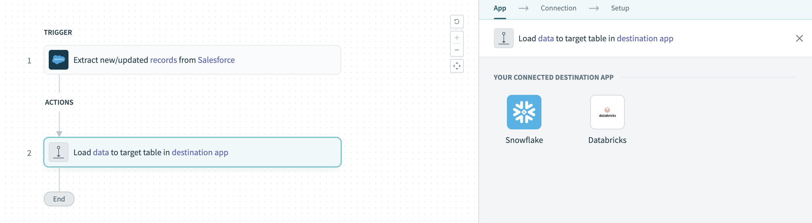 Load data to target table in destination app