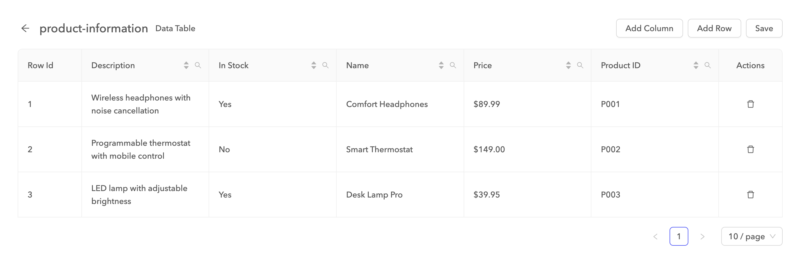 Fill in the data table