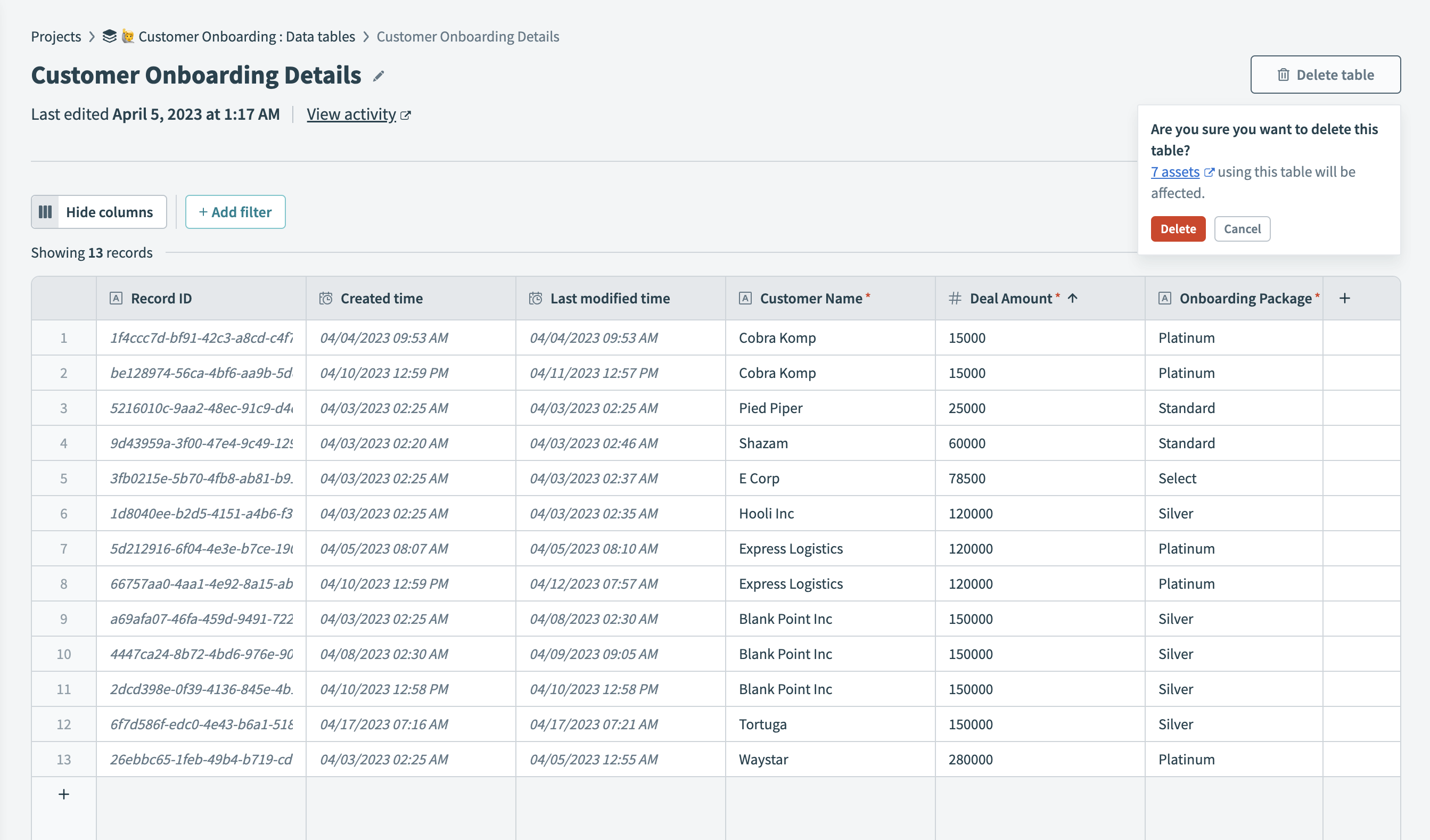 Data tables Deletion