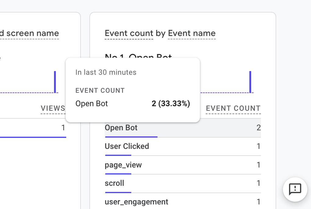 AI agent events in GA