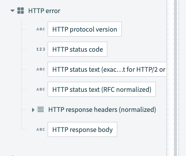 HTTP connector error datapills for Monitor and On error blocks.