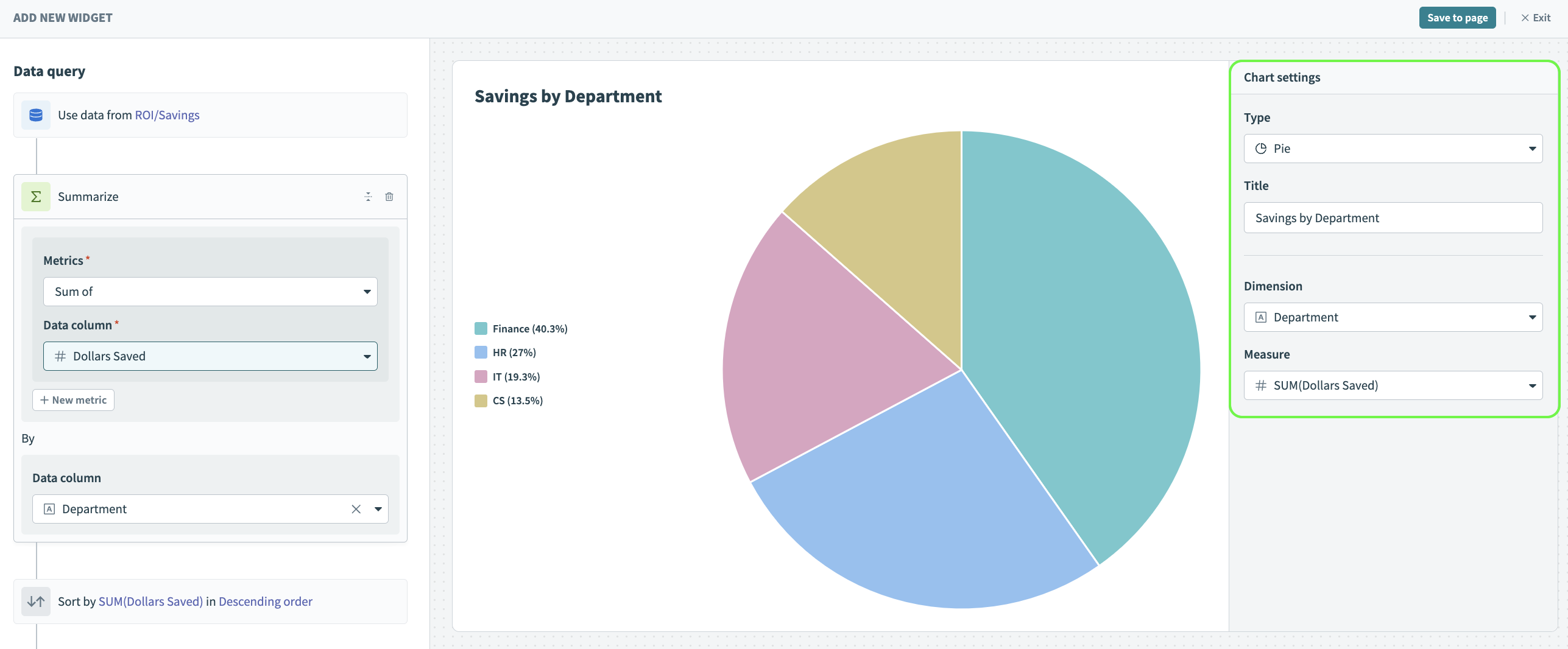 チャートタイプ