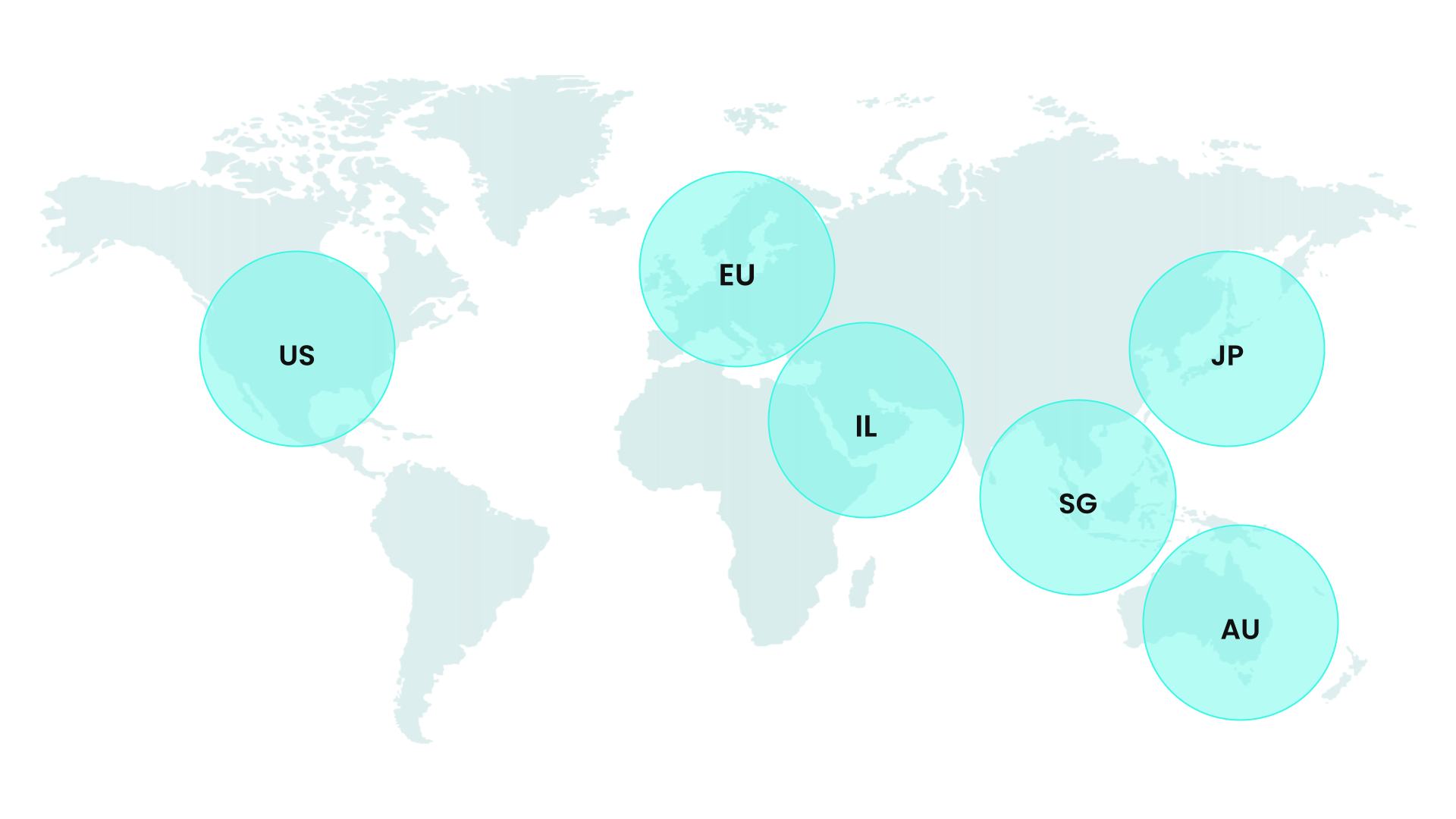 Workato data center locations