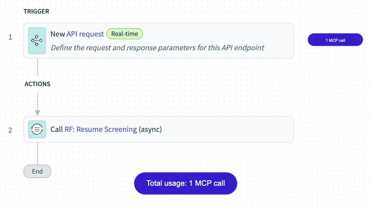 Parent API recipe configured as MCP