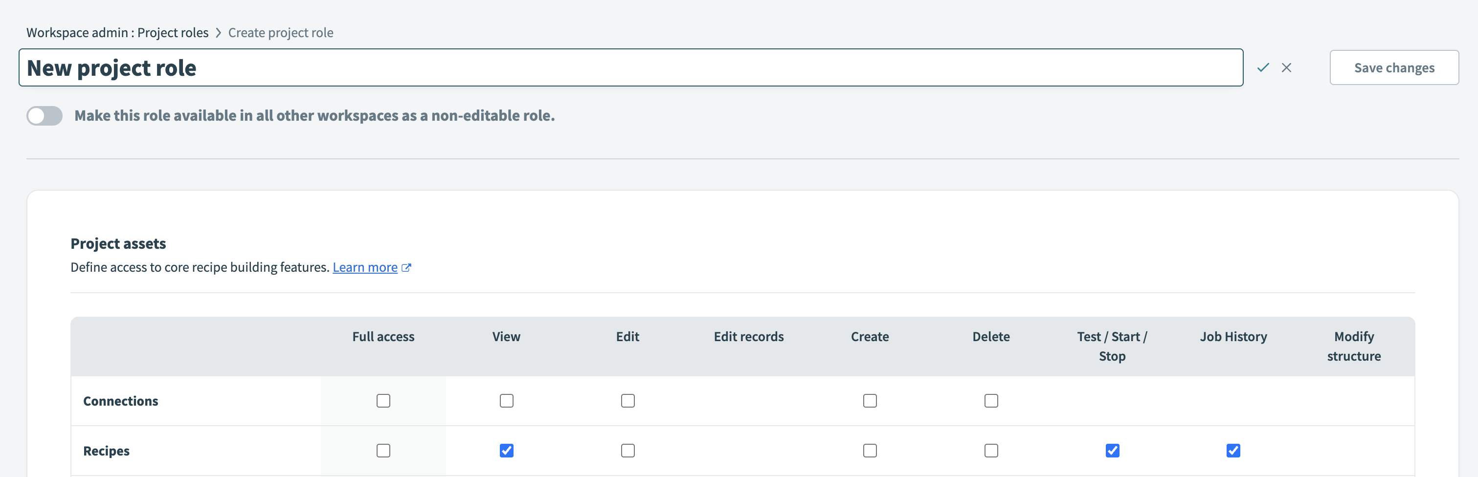 Name collaborator role