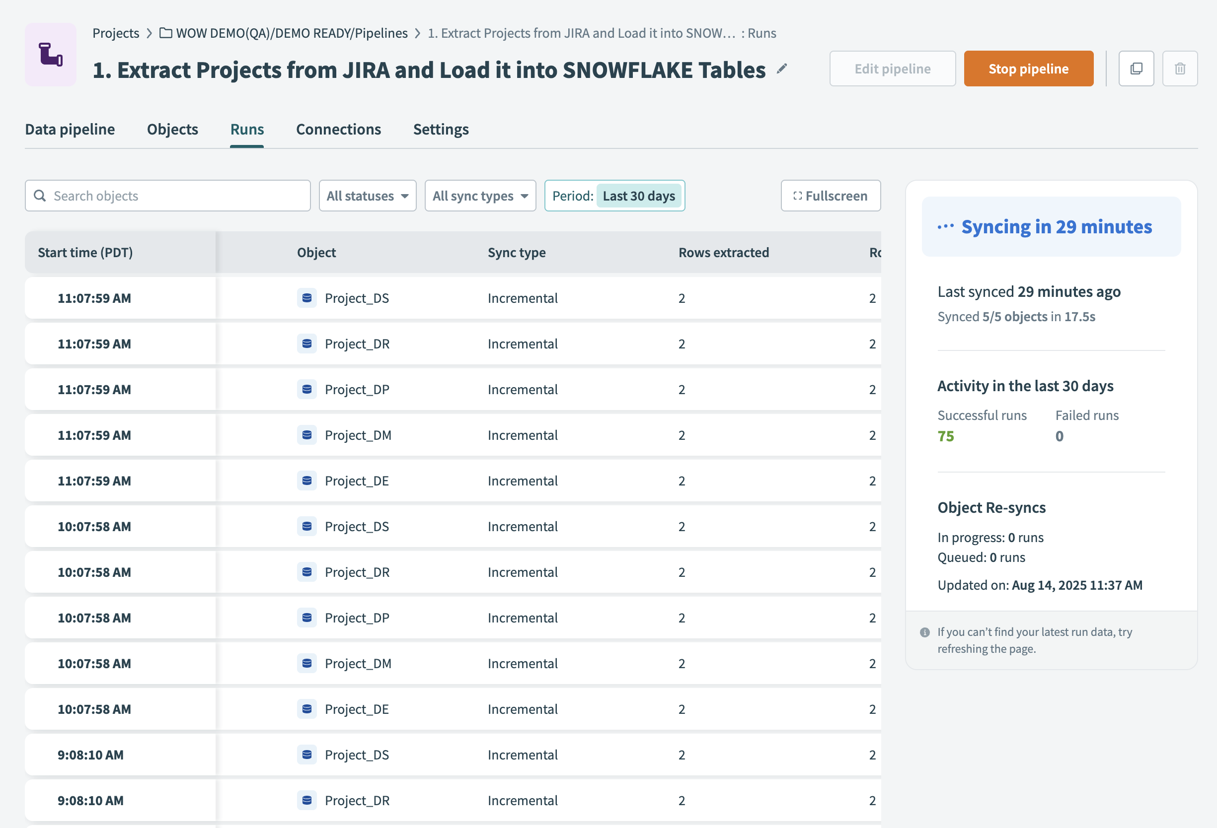 Object syncs tab for a running pipeline