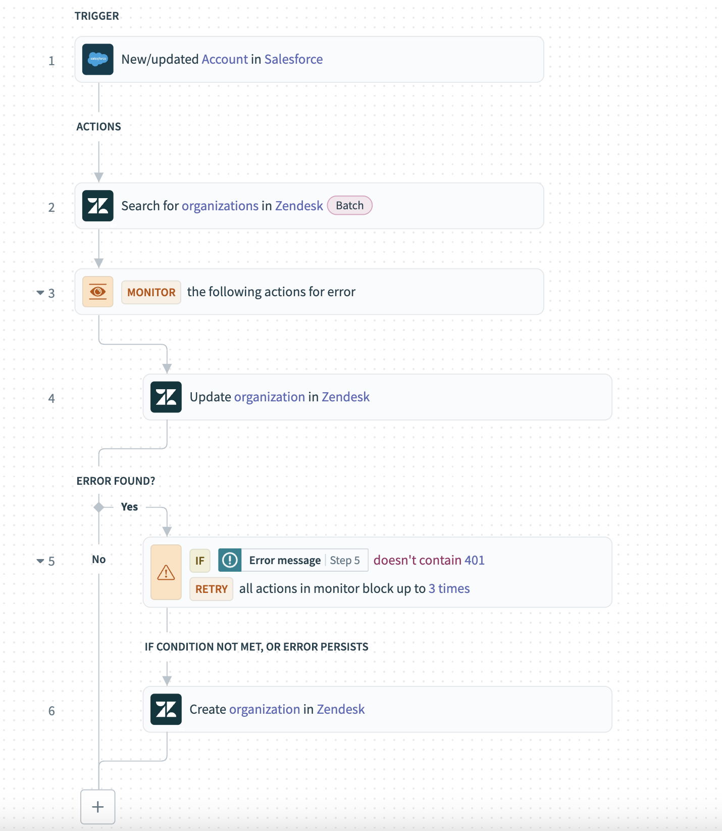 自動再試行のサンプル