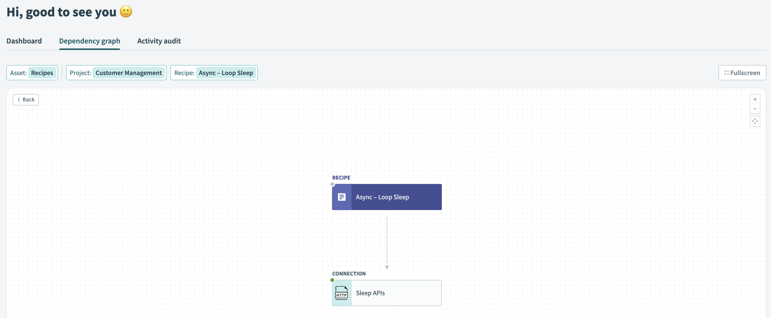 Workato Dependency graph
