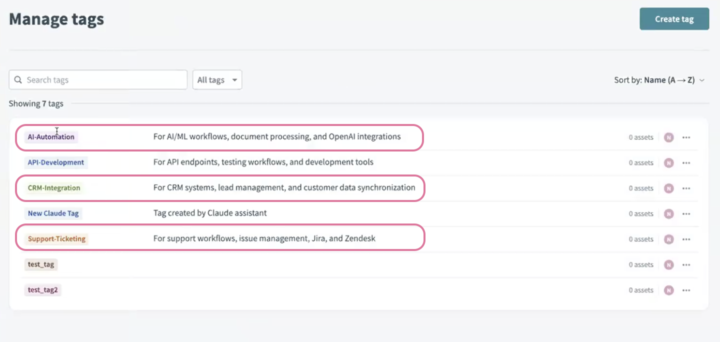 Tags created by your LLM