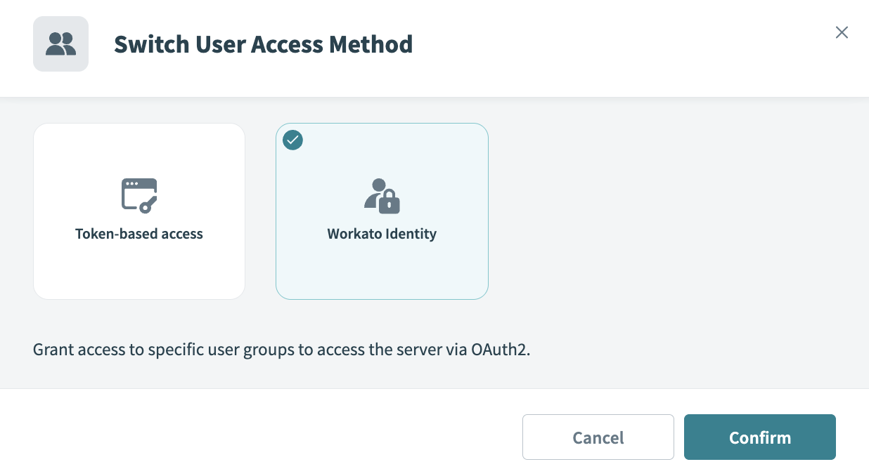 User access method