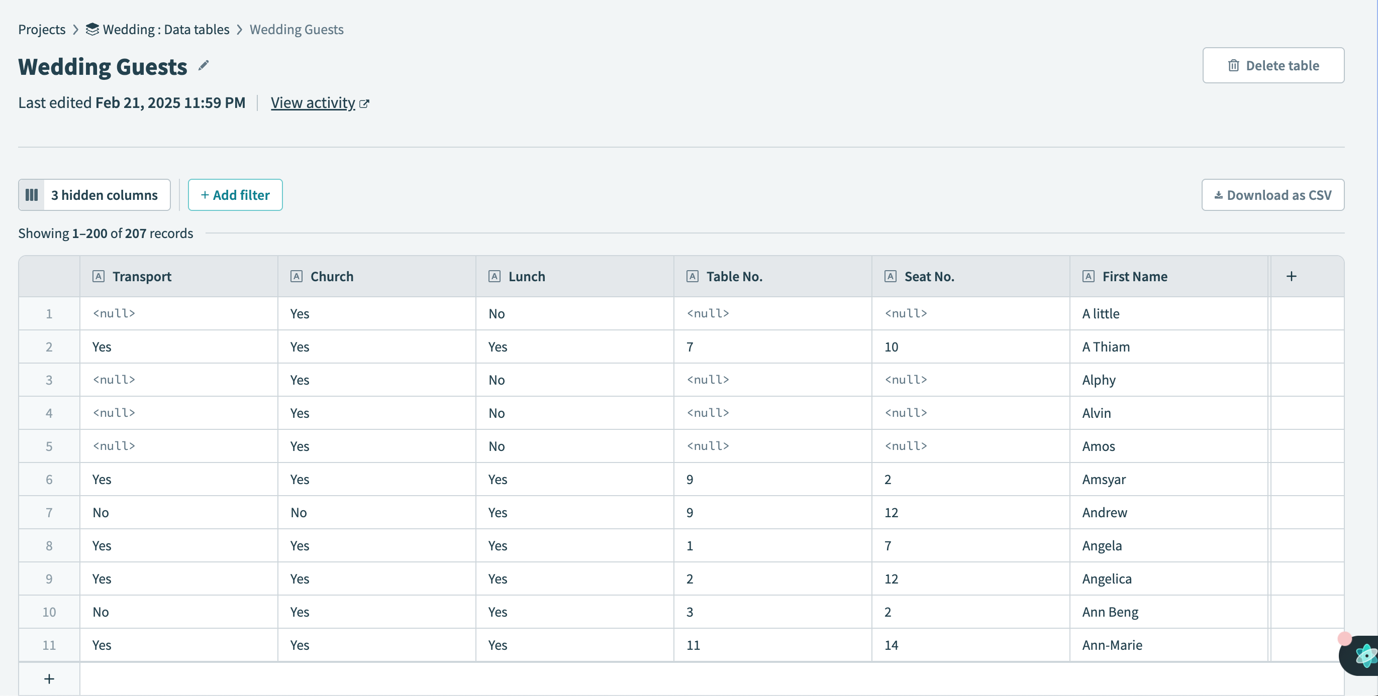 Sample "Wedding Guests" Data table