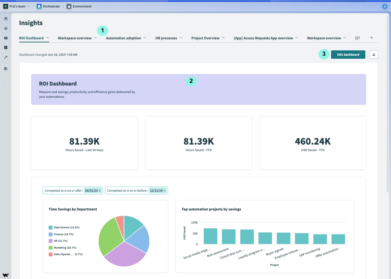 Insights homepage