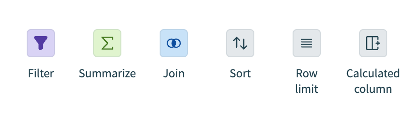 Available queries