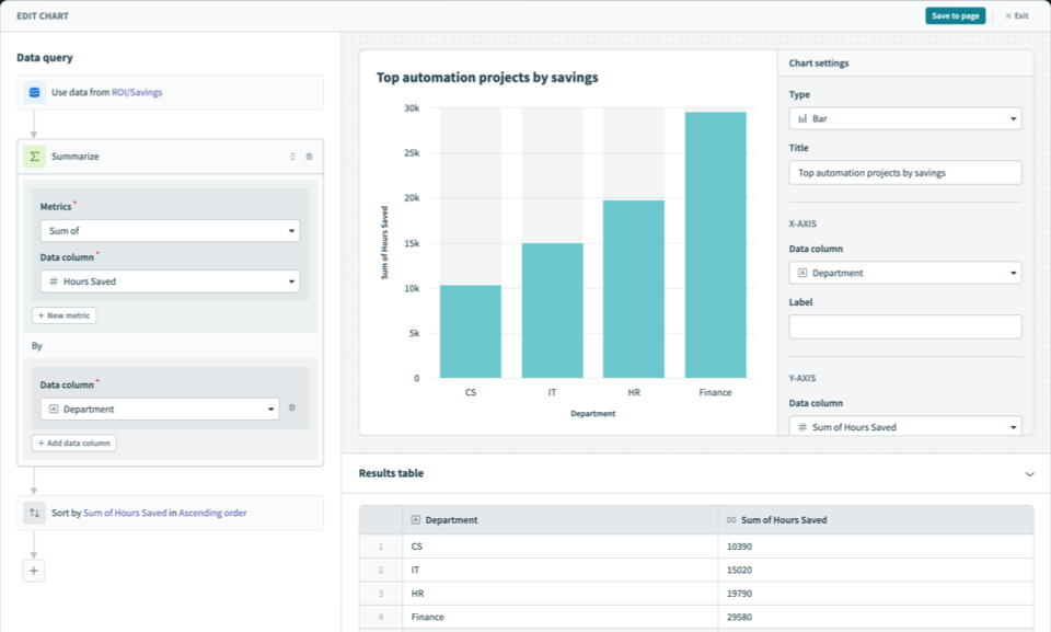 Query builder