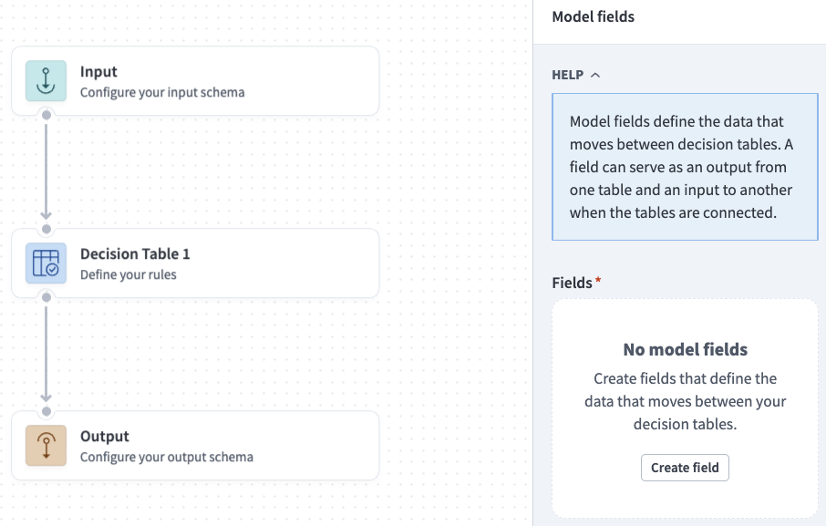 Model fields sidebar