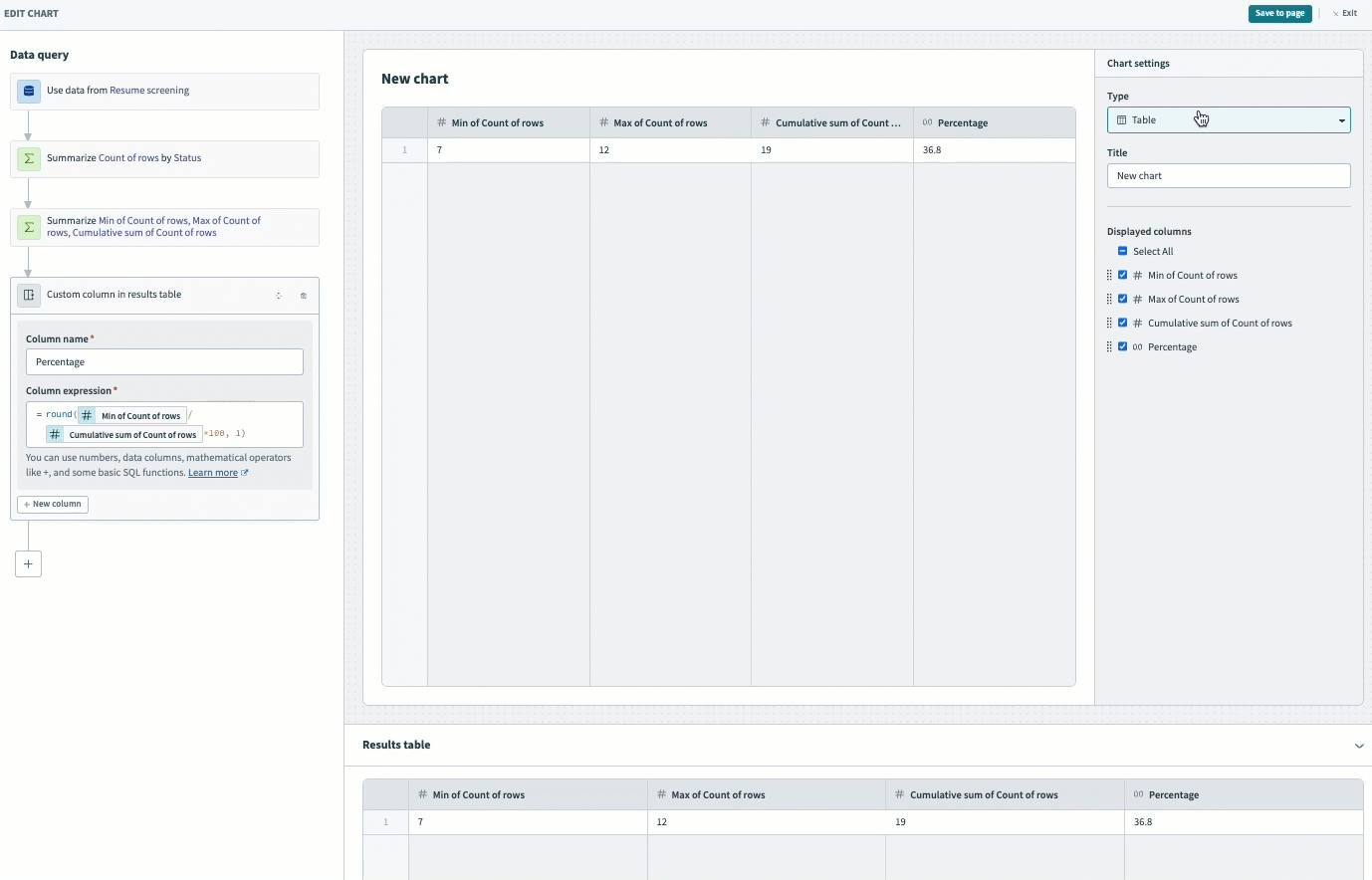 Visualize your data