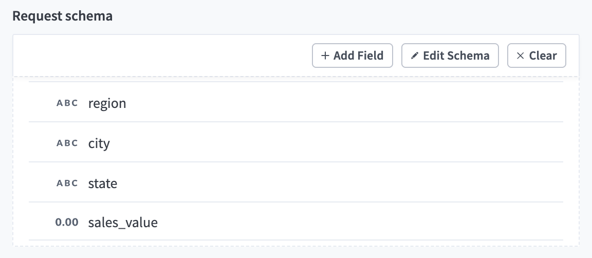Request schema