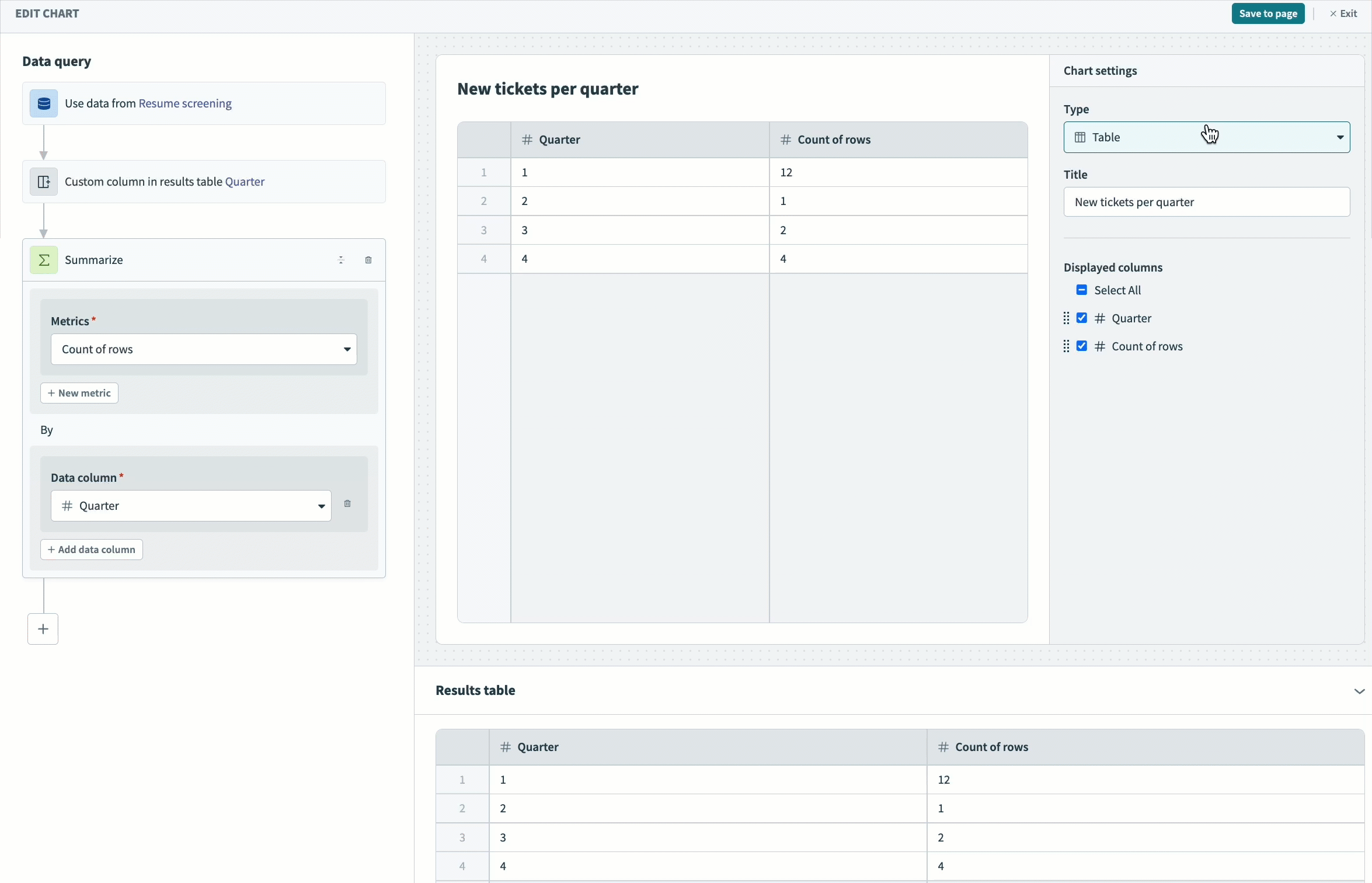 Visualize your data